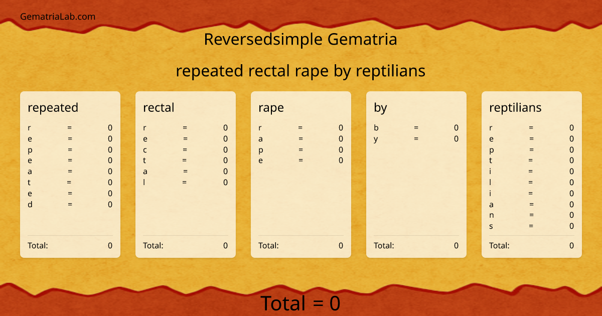 repeated rectal rape by reptilians in reversedsimple Gematria
